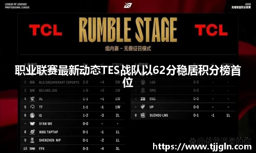 职业联赛最新动态TES战队以62分稳居积分榜首位