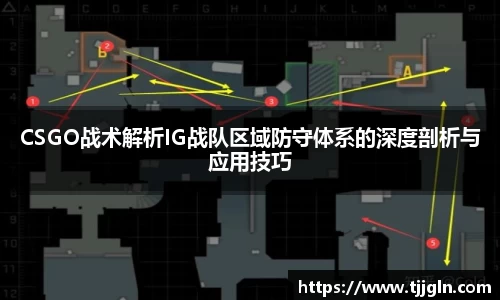 CSGO战术解析IG战队区域防守体系的深度剖析与应用技巧