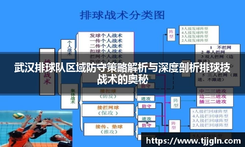 武汉排球队区域防守策略解析与深度剖析排球技战术的奥秘