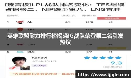 英雄联盟耐力排行榜揭晓IG战队荣登第二名引发热议