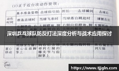 深圳乒乓球队防反打法深度分析与战术应用探讨