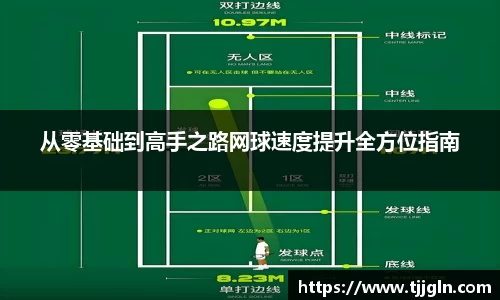 从零基础到高手之路网球速度提升全方位指南