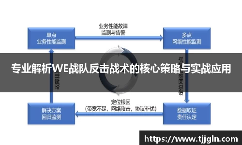 专业解析WE战队反击战术的核心策略与实战应用
