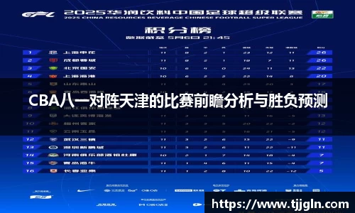 CBA八一对阵天津的比赛前瞻分析与胜负预测