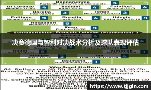 决赛德国与智利对决战术分析及球队表现评估