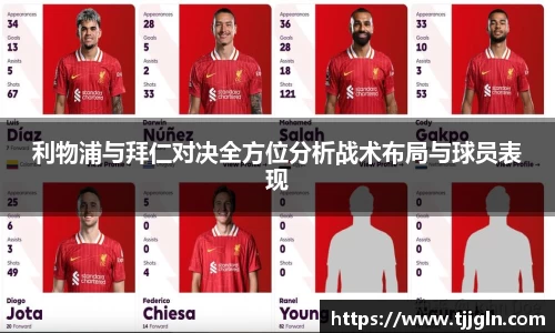 利物浦与拜仁对决全方位分析战术布局与球员表现